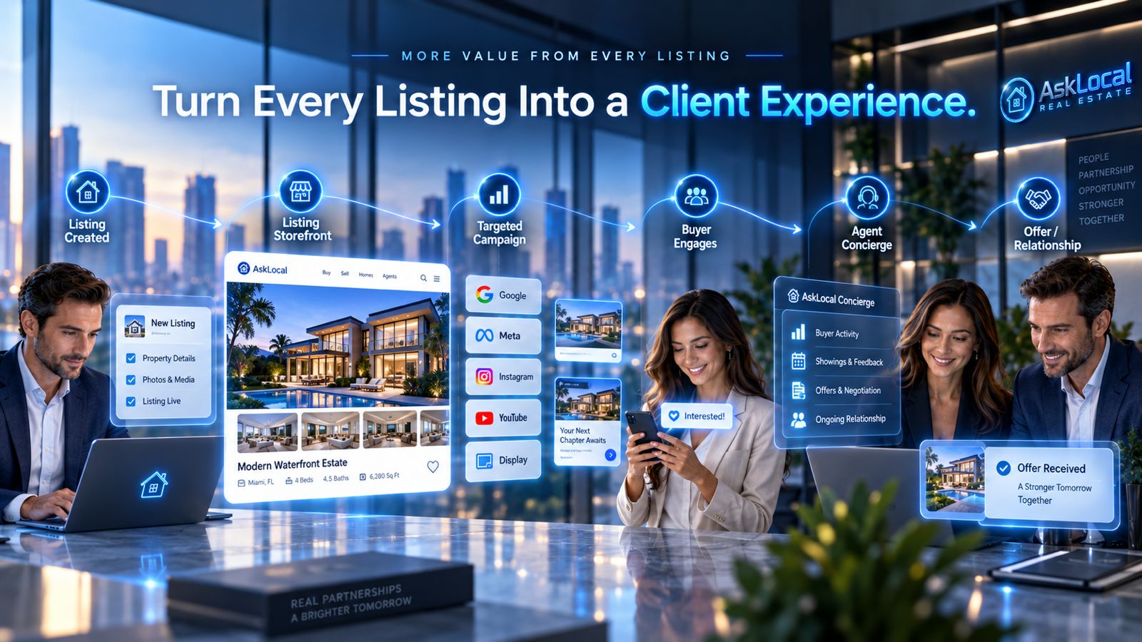 Modern home listing