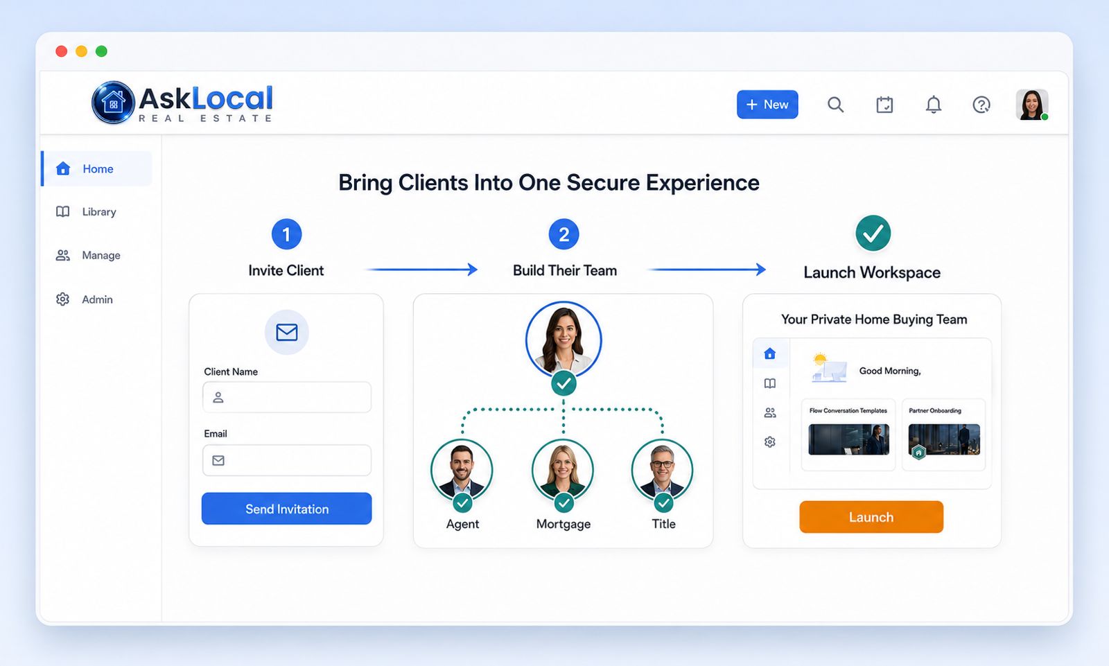 AskLocal unified workspace dashboard