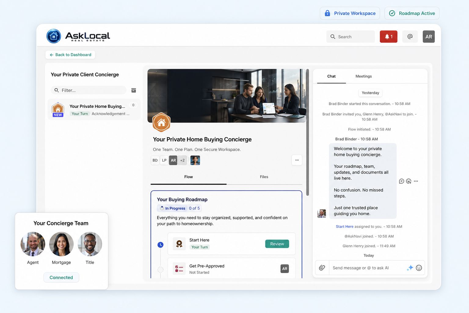 AskLocal Dashboard