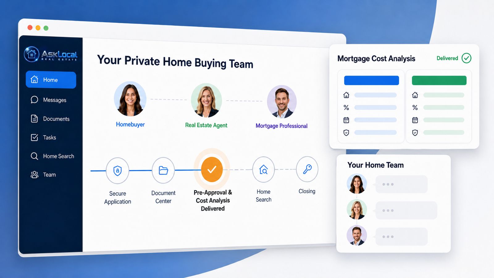 Mortgage Dashboard